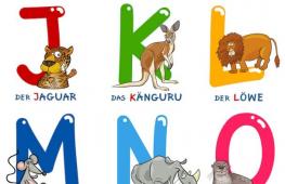 Строчные и прописные буквы немецкого алфавита